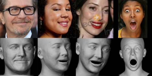 Learning an Animatable Detailed {3D} Face Model from In-the-Wild Images
