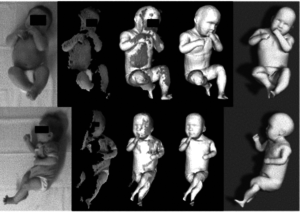 Skinned multi-infant linear body model