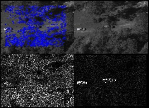 A Flow-Based Approach to Vehicle Detection and Background Mosaicking in Airborne Video