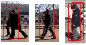 Detection and Tracking of Occluded People
