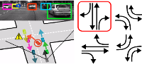 Understanding High-Level Semantics by Modeling Traffic Patterns