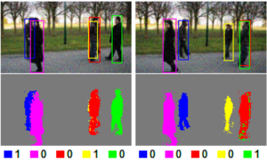 Segmentation, Ordering and Multi-object Tracking Using Graphical   Models