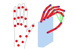 Decoding grasp aperture from motor-cortical population activity